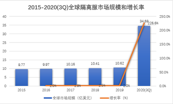 QQ圖片20201221104224_調整大小.png