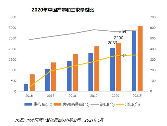 全球口腔手術顯微鏡分析.jpg