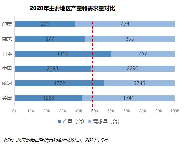 口腔手術顯微鏡分析.jpg