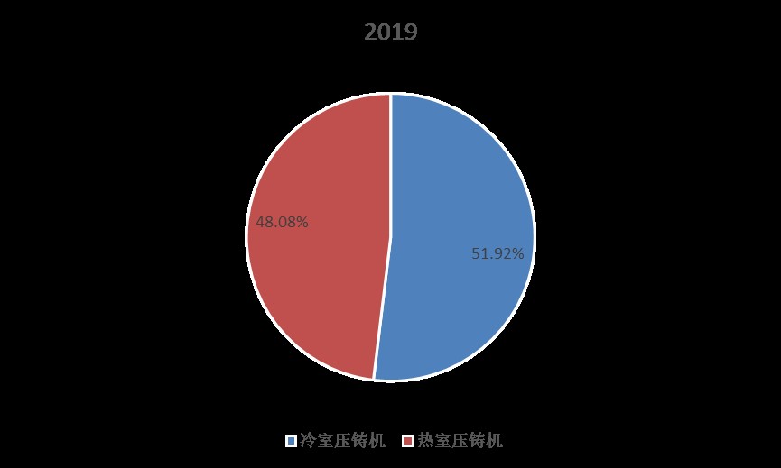 壓鑄機.jpg