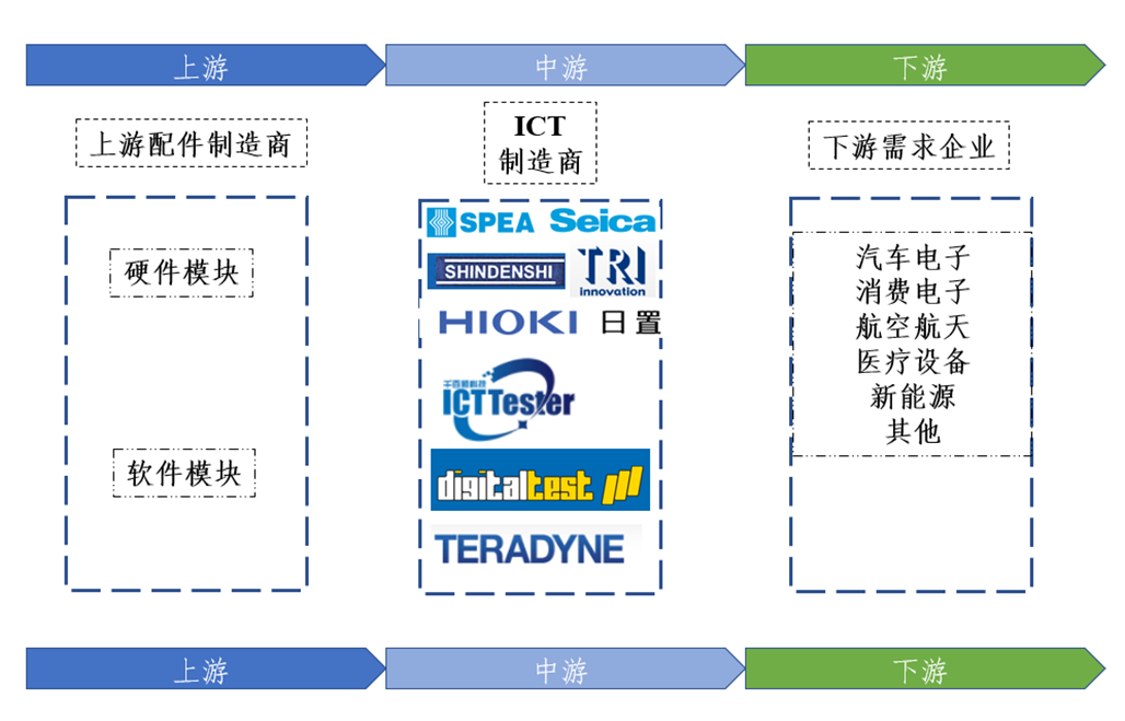 測試儀.png