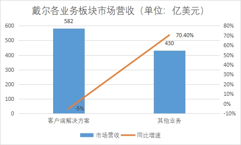 中國智算中心行業發展格局及重點企業調研
