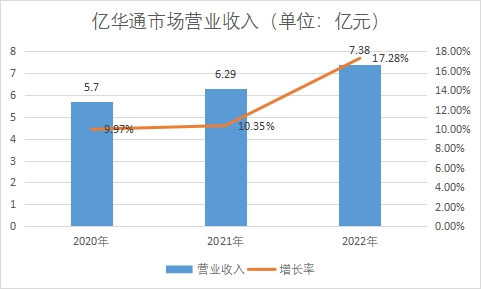 中國氫燃料電池行業競爭格局及重點企業調研報告