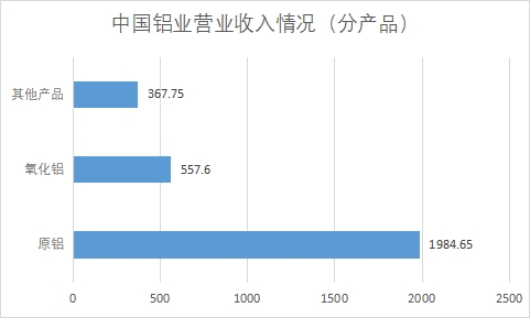 中國鎵行業發展格局及重點企業調研