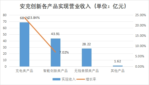 中國便攜式儲能行業競爭格局及重點企業調研