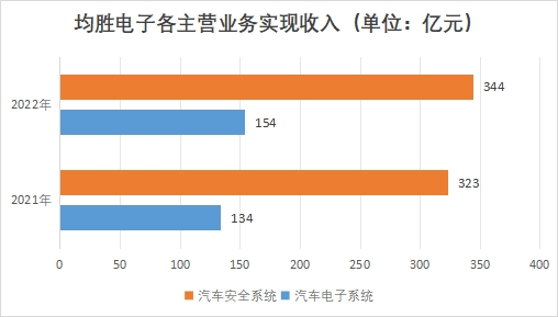 中國車路協同行業競爭格局及重點企業調研