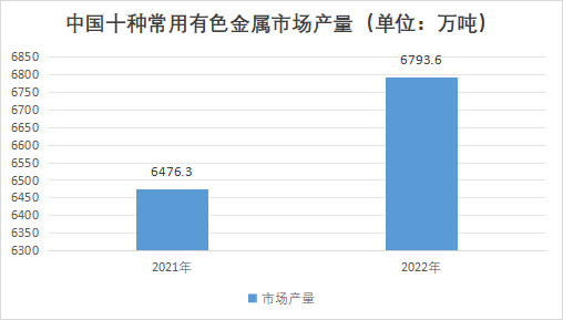 中國金屬鍺行業發展環境及趨勢預測
