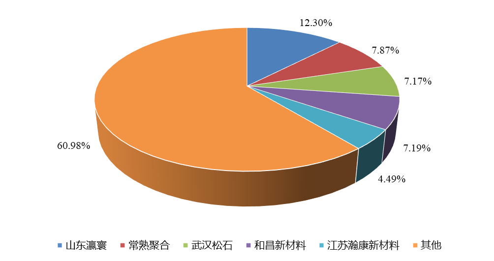 fec7fc82356e93f368925fac93fa93ae.png