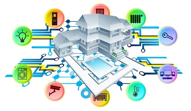 智能家居行業市場機遇與應用展望