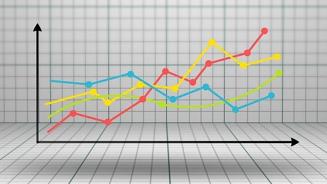 行業研究的目標、主要方向和內容